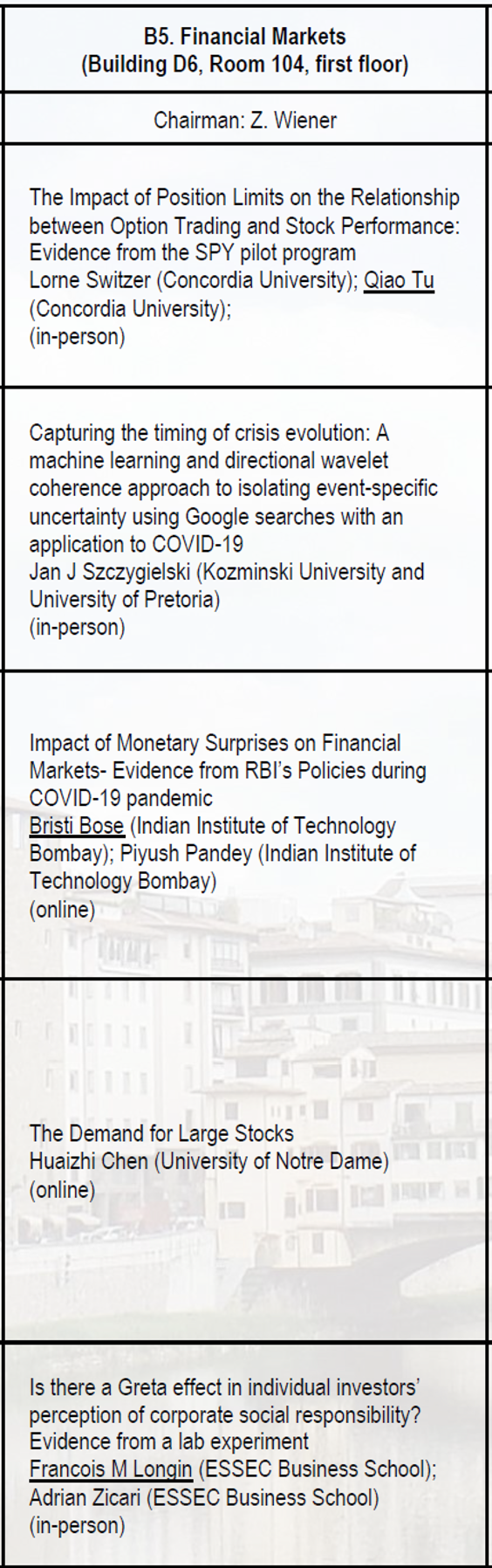 IRMC session on financial markets 