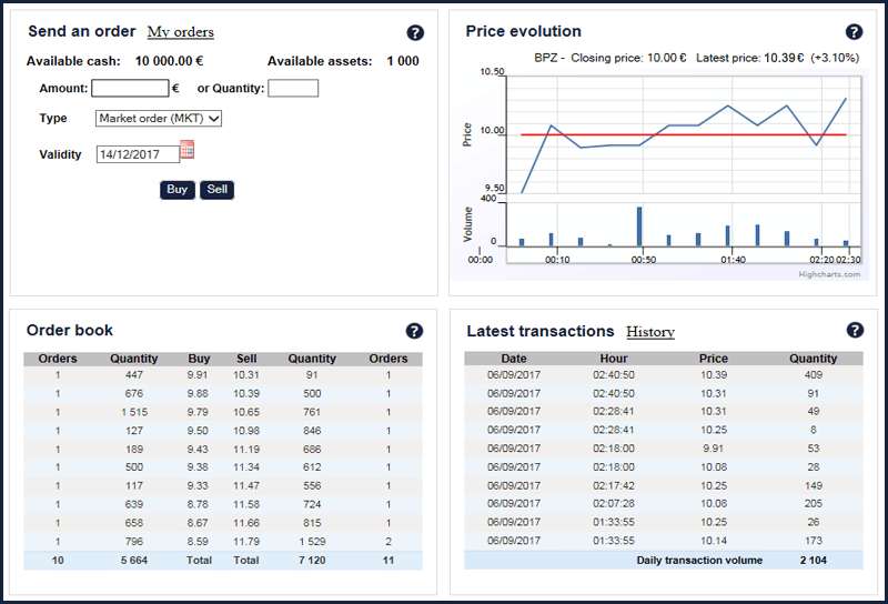 SimTrade trading simulation